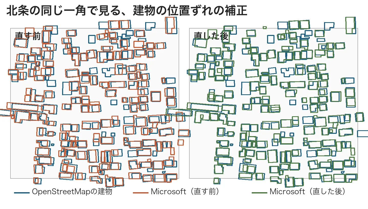 OSMとMicrosoftの建物の位置ずれを直す前と後