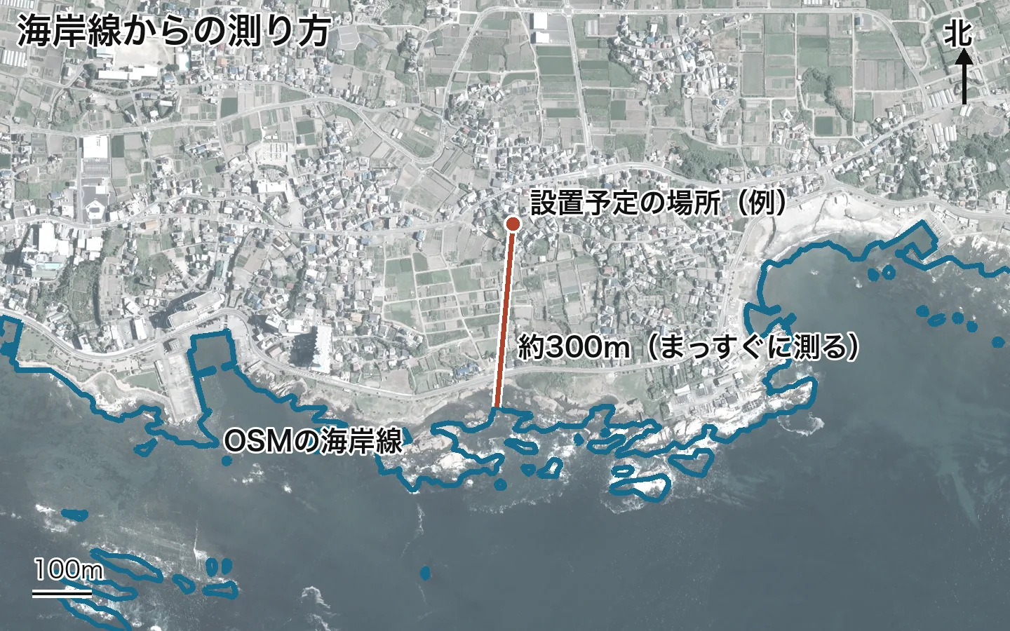 海岸線から設置予定の場所まで約300mをまっすぐ測る例